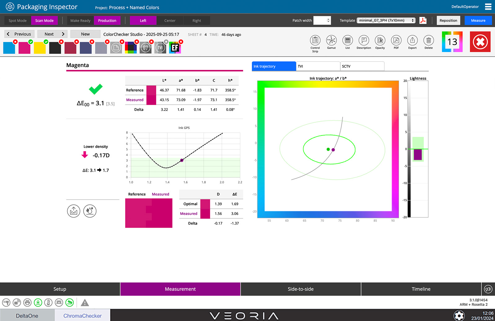 Packaging Inspector analysis view